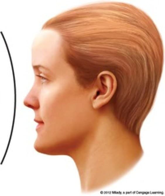 This is how face shape can reveals your personality